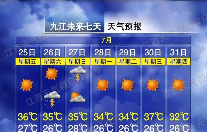今年首次三台共舞！江西接下来天气太刺激！江西各地最新天气预报  第3张