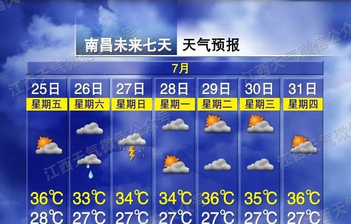 今年首次三台共舞！江西接下来天气太刺激！江西各地最新天气预报  第2张