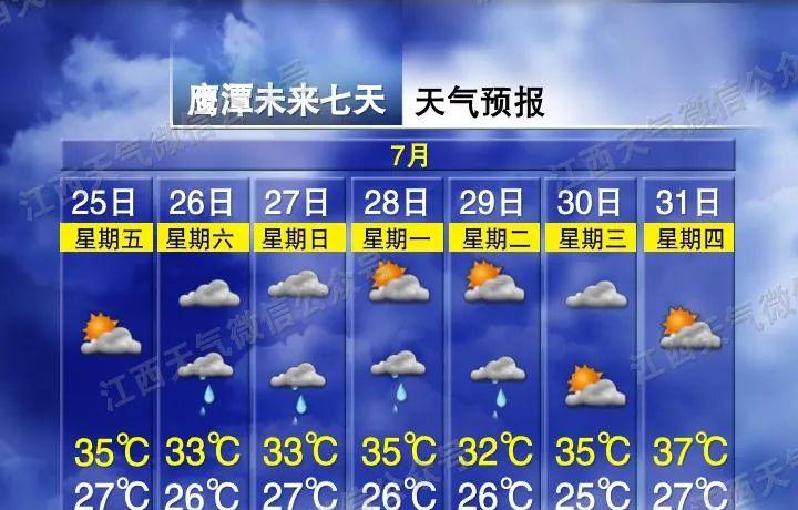 今年首次三台共舞！江西接下来天气太刺激！江西各地最新天气预报  第5张