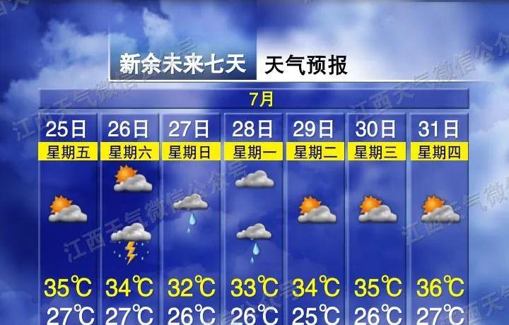 今年首次三台共舞！江西接下来天气太刺激！江西各地最新天气预报  第8张