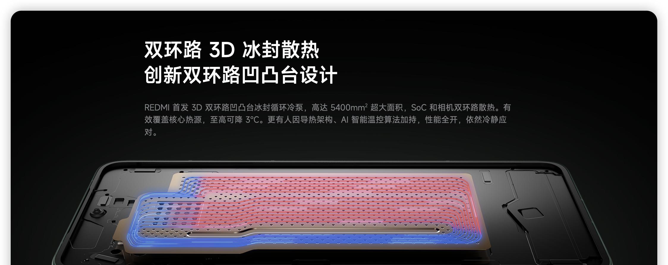 拔掉K40钉子户！红米K80打骨折，质感、续航、性能等内容全面碾压  第4张