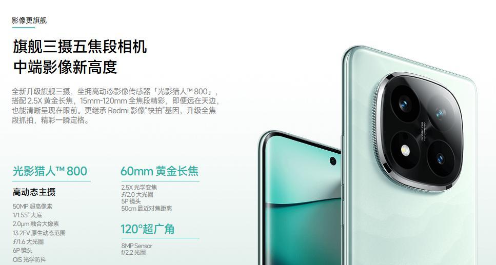 7000mAh+长焦！红米刚公布这1399元新机要捅破天啊  第3张