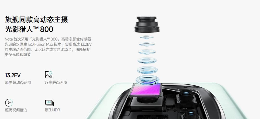 7000mAh+长焦！红米刚公布这1399元新机要捅破天啊  第7张