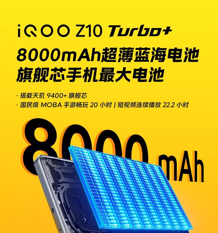 iQOOZ10Turbo+定档！8月7日正式发布，这次卷出了新高度  第3张