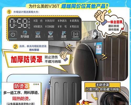 如何正确清洗美的洗衣机？（一步一步教你轻松清洁你的美的洗衣机）  第2张