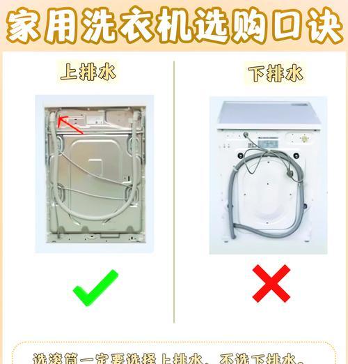 如何解决滚筒洗衣机难排水问题？（排水问题困扰你？别担心，这里有解决方案！）  第3张
