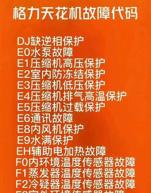 以巴顿壁挂炉故障排查与维修指南（怎样解决以巴顿壁挂炉常见故障的问题？）  第3张