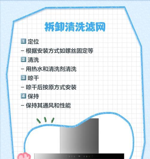 如何清洗抽油烟机风扇油（轻松解决油污问题，保持油烟机的高效运行）  第1张