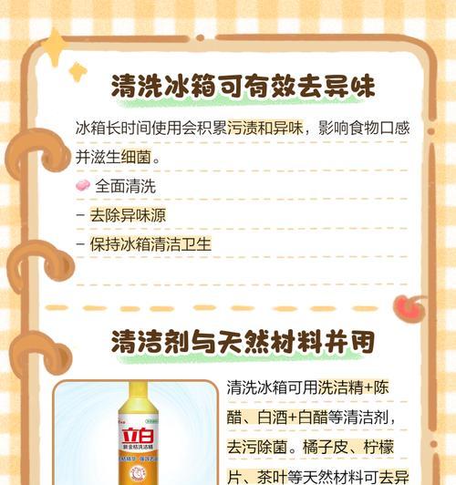 解决冰箱异味的有效方法（去除冰箱异味的实用技巧及注意事项）  第2张