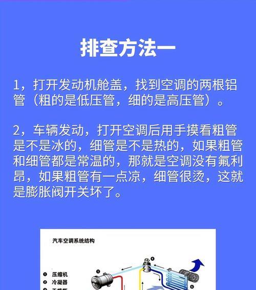 空调外机不启动的原因及解决方法（探索空调外机不启动的原因以及解决办法）  第1张