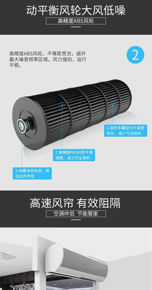 商场门口风幕机的运作方式与应用（现代商场门口风幕机的技术特点与发展趋势）  第2张