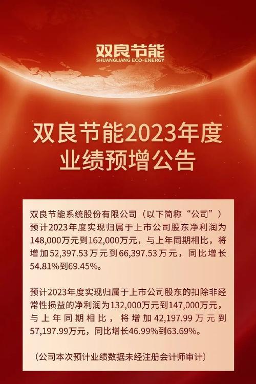 中央空调省电技巧，让你告别耗电困扰  第1张
