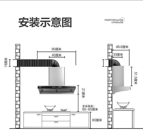 志高抽油烟机质量如何？（探究志高抽油烟机的质量和价格，给您全面的参考）  第1张