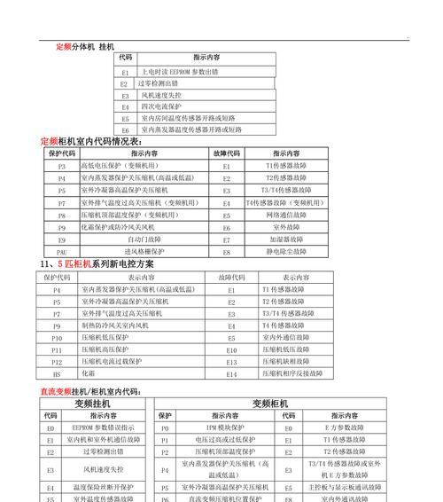 风幕机停止的原因及解决方法（为什么风幕机会停止运行？如何解决风幕机停止问题？）  第2张