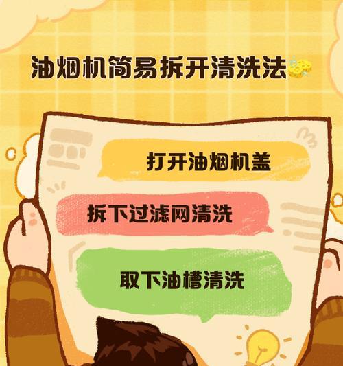 拆装清洗油烟机的步骤和技巧（轻松学会清洗油烟机，打造舒适厨房）  第3张
