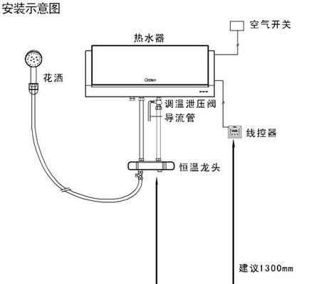 如何清洗以速热热水器进水口？（教你正确清洗速热热水器进水口的方法）  第2张