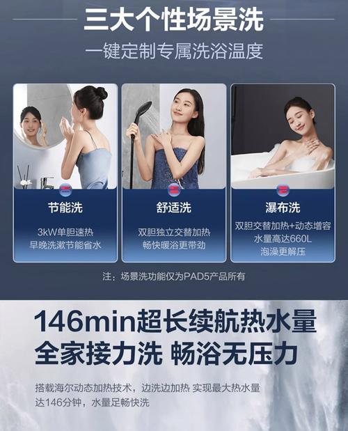 如何清洗以速热热水器进水口？（教你正确清洗速热热水器进水口的方法）  第3张