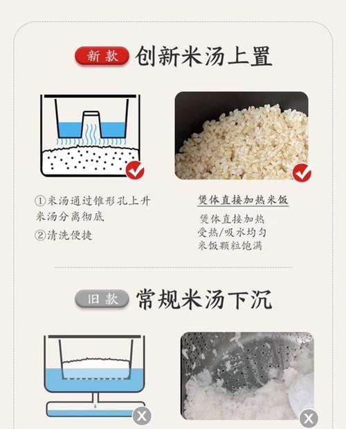 日本电饭煲涨价原因分析（探究日本电饭煲价格上涨的主要原因及其影响）  第2张