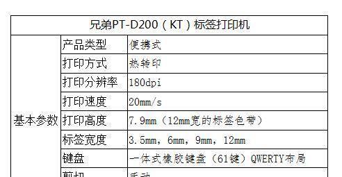 家用打印机自动开机原因解析（探究家用打印机自动开机的原因及其功能性解读）  第1张