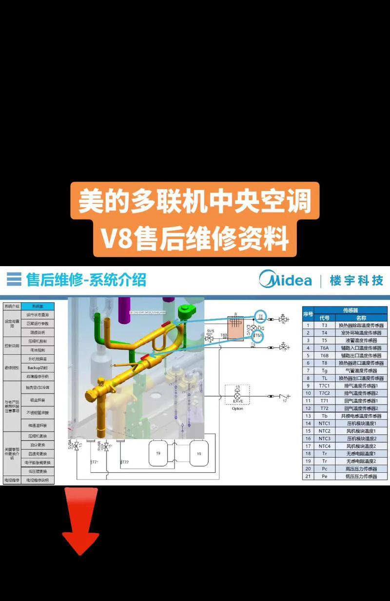 中央空调的检修与维护（如何保证中央空调系统的高效运行）  第1张
