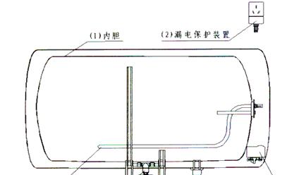 热水器侧边排污口清洗方法（轻松学会清洗热水器侧边排污口，让生活更舒适）  第3张
