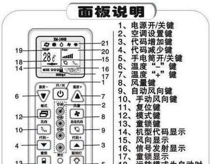 柯美3503复印机故障排除指南（解决您的办公烦恼，快速修复柯美3503复印机故障）  第2张