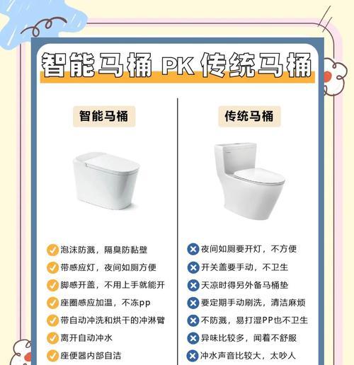 摩普马桶为何会突然溅水？（如何避免马桶溅水？）  第1张