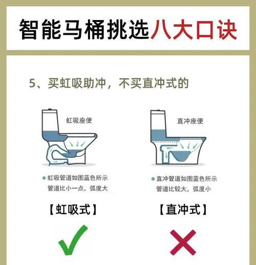 摩普马桶为何会突然溅水？（如何避免马桶溅水？）  第3张
