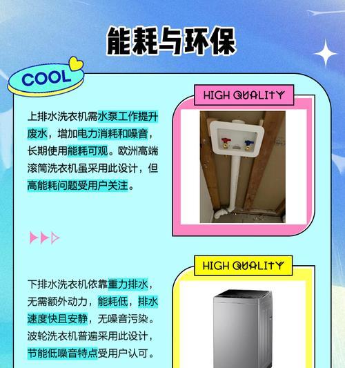 探索便捷高效的以上排水洗衣机（实现洗衣排水的简便方法与技巧）  第2张