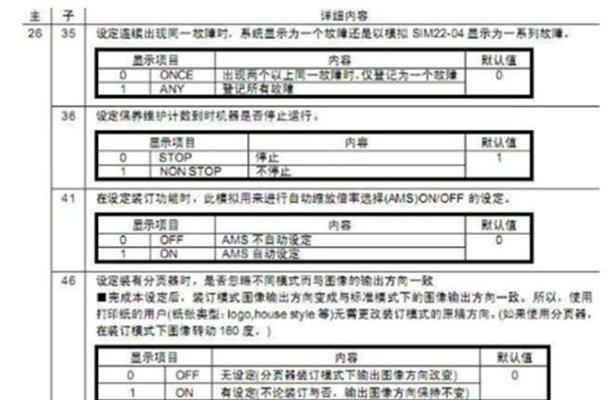 夏普复印机激光器故障排查与解决方法（常见激光器故障及处理技巧）  第3张