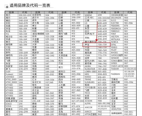 如何正确使用奥贝斯电烤箱（简单操作步骤助您轻松上手）  第1张