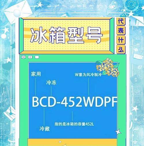 冰箱里的数字大小与冷热的关系（探索冰箱温度调节的秘密）  第1张