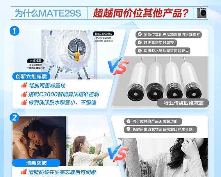质量不佳的洗衣机如何进行清洗及保养（延长洗衣机使用寿命的小窍门）  第1张