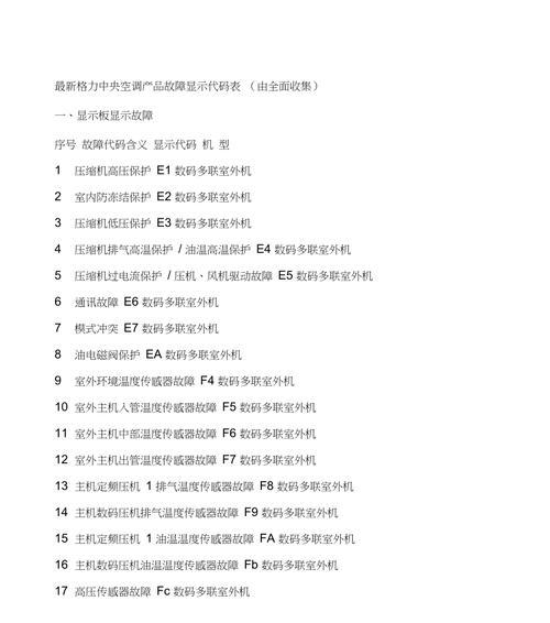 约克变频空调显示e2故障解决方法（排查故障原因，解决约克变频空调显示e2错误）  第3张