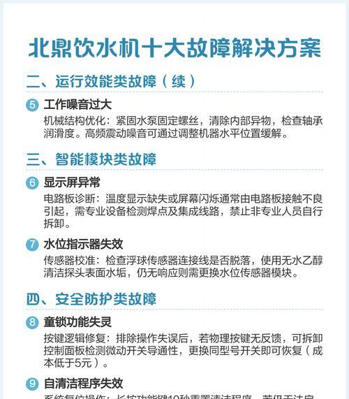 饮水机异常处理方法大全（解决饮水机故障的实用指南）  第2张