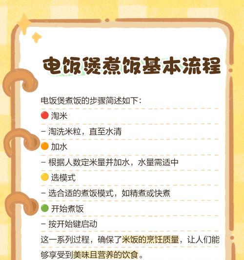 电饭煲功能键不行了怎么办？（解决方法大揭秘！）  第3张