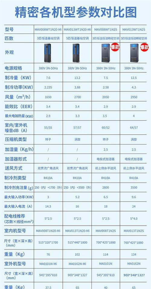 如何解决打印机墨盒消磁问题（墨盒消磁修复方法及注意事项）  第2张