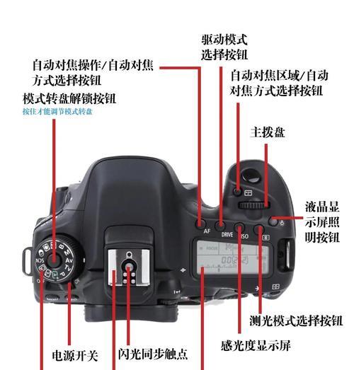 佳能复印机按键失效怎么办？（解决佳能复印机按键失效的实用方法）  第2张