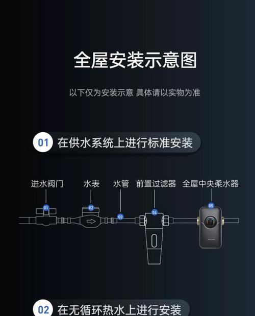 解决净水器管道水垢问题的有效方法（应对净水器管道积水垢的清洁技巧）  第1张