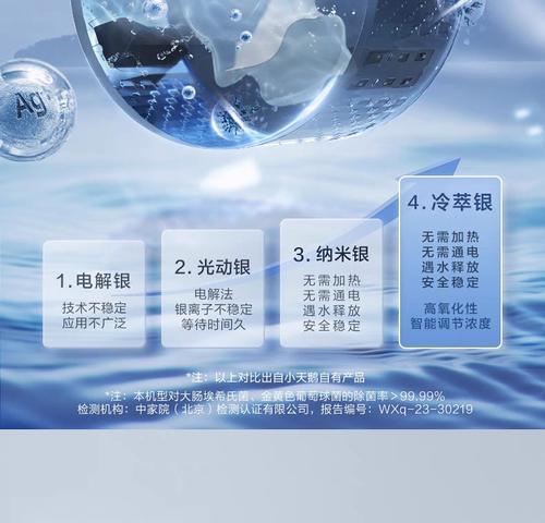 小天鹅洗衣机故障码E11原因及处理方法详解（了解E11故障码，快速解决洗衣机故障）  第1张