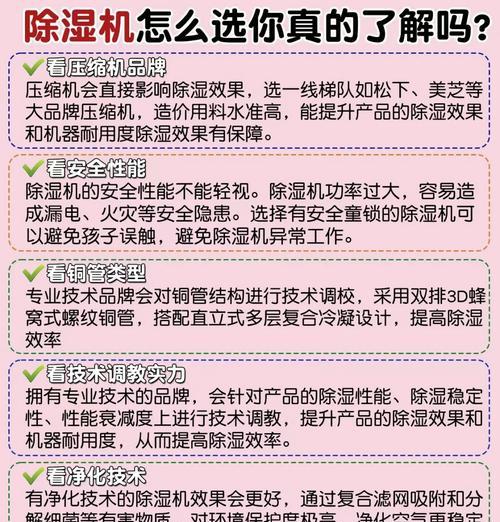 除湿机使用时间的合理安排（以自身湿度情况为准，合理控制除湿机开启时间）  第1张