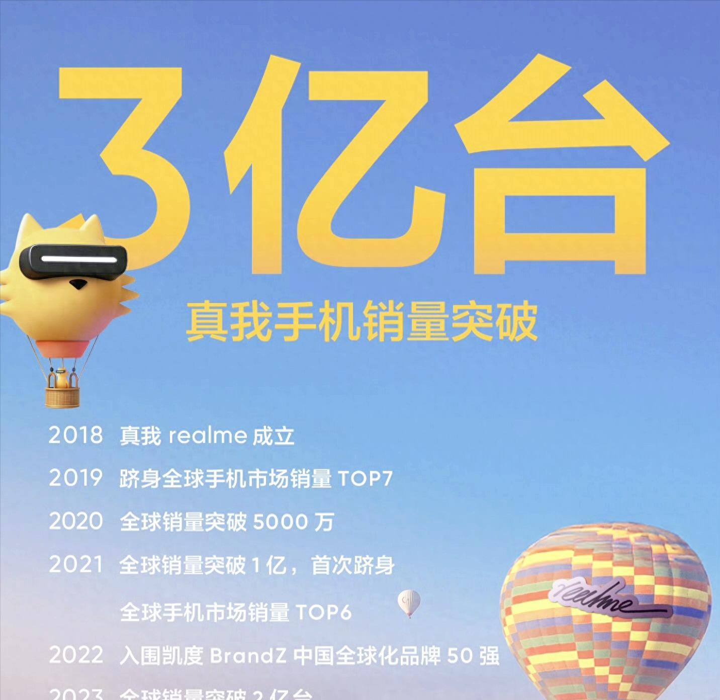 真我UI6.0三轮更新来了，10款机型吃上热饭，老机型直接淘汰  第2张