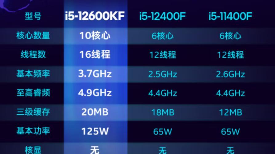 2025-2026电脑装机全流程，新手实用装机指南，原来DIY这么简单！  第5张