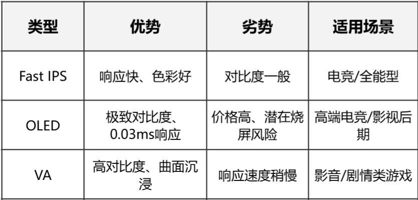 2025-2026电脑装机全流程，新手实用装机指南，原来DIY这么简单！  第10张
