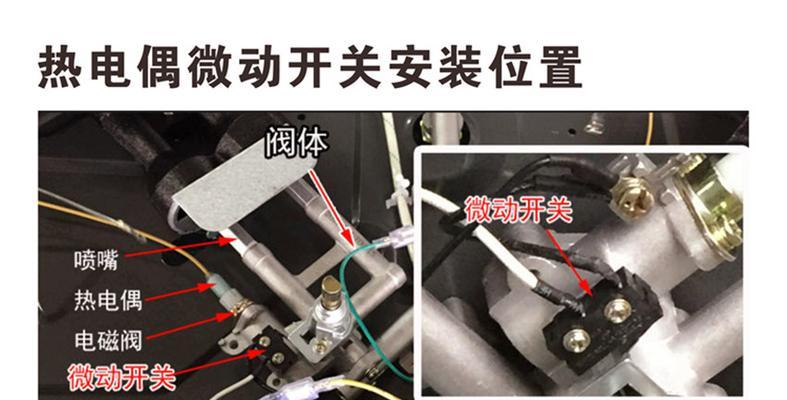 商用燃气灶调节开关方法（了解调节商用燃气灶开关的技巧与步骤）  第3张