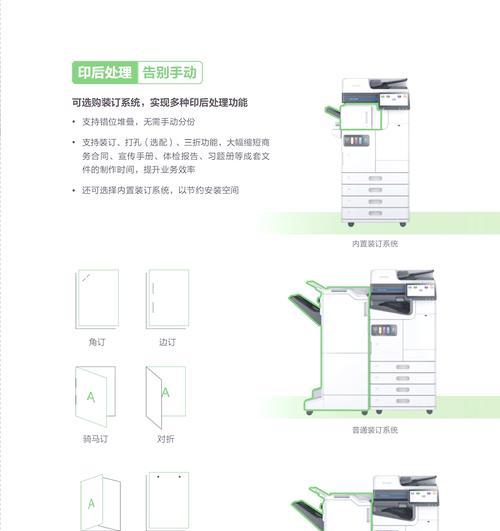 如何选择一台高效复印机（从性能到成本）  第2张