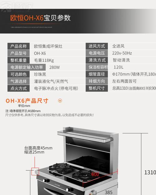集成灶短路故障解决方法及预防措施（集成灶短路的原因分析及修复技巧）  第2张