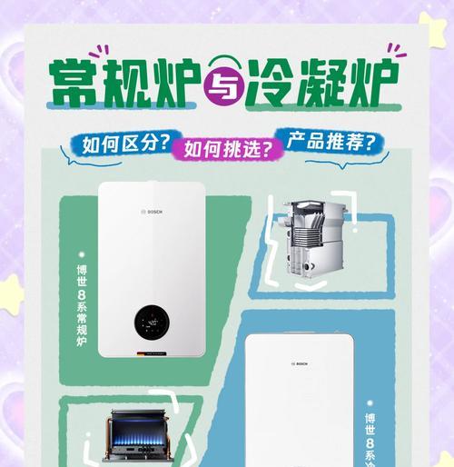 博世壁挂炉水温过高的原因及解决方法（探究博世壁挂炉水温过高的根本问题和有效应对策略）  第2张