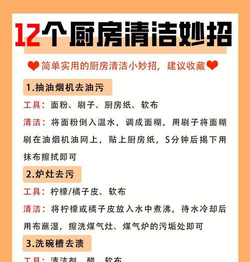 正确清洗油烟机，让厨房更清洁（掌握正确的清洗方法）  第1张