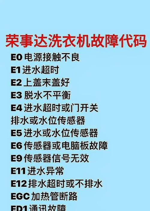 海尔空调E2故障代码原因及维修方法（了解海尔空调E2故障代码及如何快速修复）  第1张